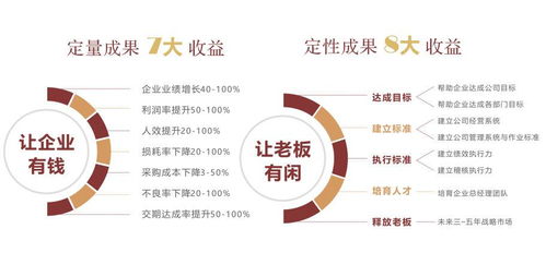 深圳企業(yè)管理咨詢公司排名前十及其服務(wù)分析